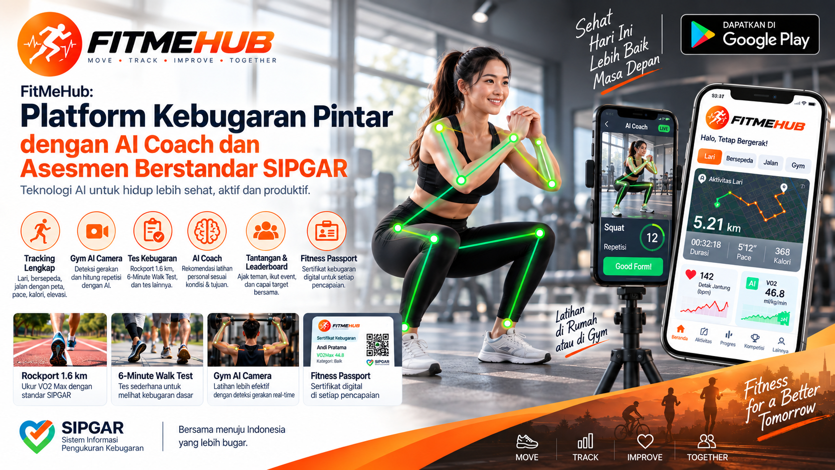 FitMeHub: Platform Kebugaran Pintar dengan AI Coach dan Asesmen Berstandar SIPGAR